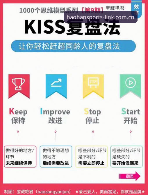 欧联杯决赛复盘操作教程：浩瀚体育手机版拆解埃梅里的五大纪录
