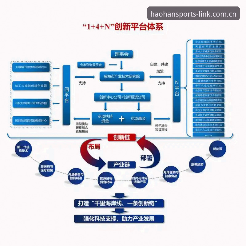 浩瀚体育苹果下载 浩瀚体育苹果下载全面解析:从平台架构到用户体验的深度洞察