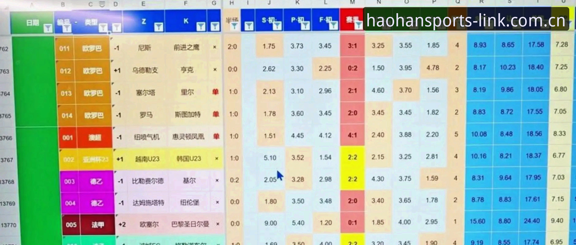 2030世界杯扩军至66队深度评测：中国男足能否搭上“足球全球化”快车？